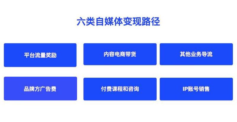 网络红人的流量变现之道：从短视频到直播带货