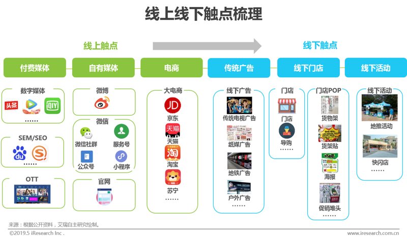 精准流量对接，助力网络营销腾飞